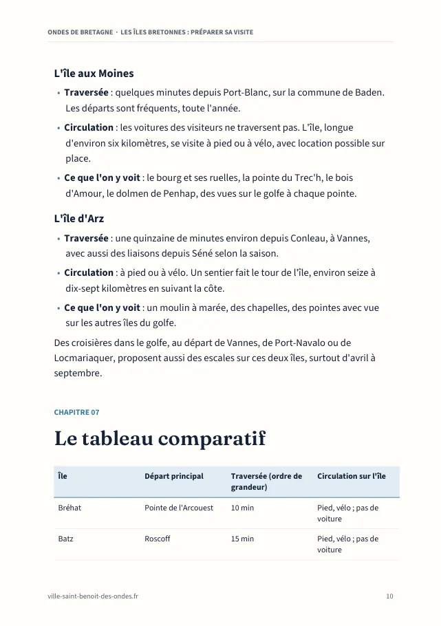 Aperçu de la page 10 de l'ebook Les îles bretonnes : préparer sa visite
