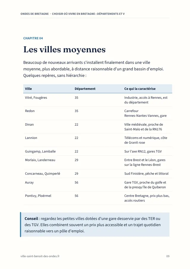 Aperçu de la page 9 de l'ebook Choisir où vivre en Bretagne : départements et villes comparés