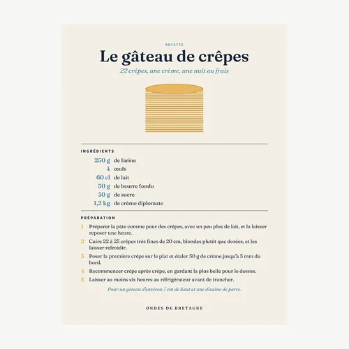 Affiche recette du gâteau de crêpes