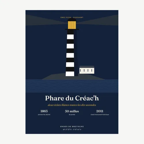 Affiche du phare du Créac'h, Ouessant