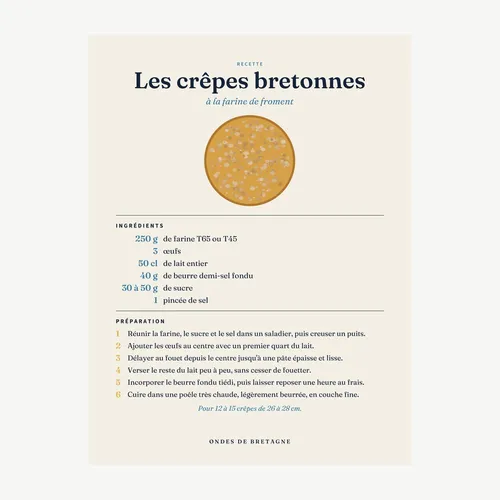 Affiche recette des crêpes bretonnes